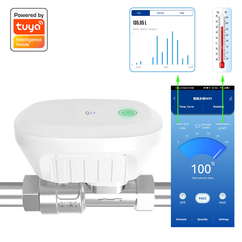 Home Assistant Tuya - Tuya Akıllı WiFi Su Vanası Su