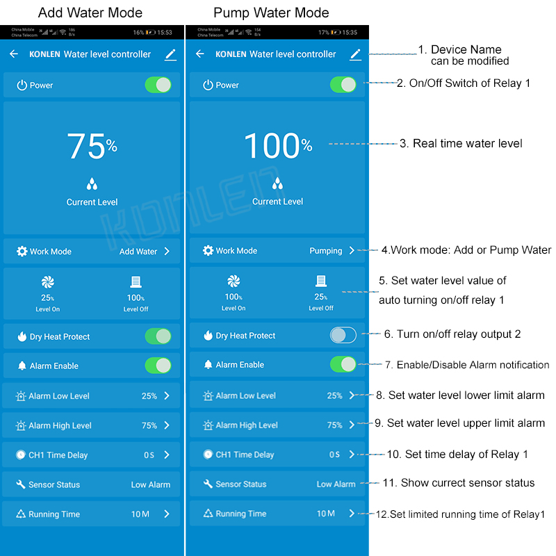 KONLEN Tuya Su Seviyesi Sensör - Home Assistant Tuya incelemesi ve fiyatı