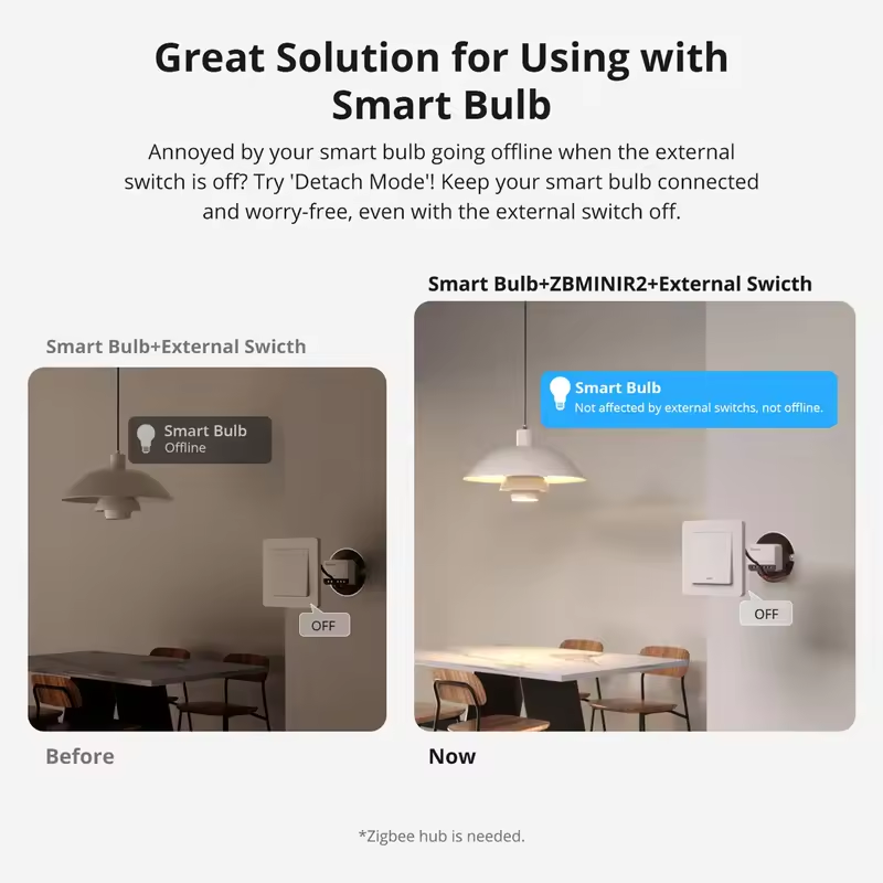 SONOFF ZBminir2 Zigbee Mini Ak - Sonoff incelemesi ve fiyatı