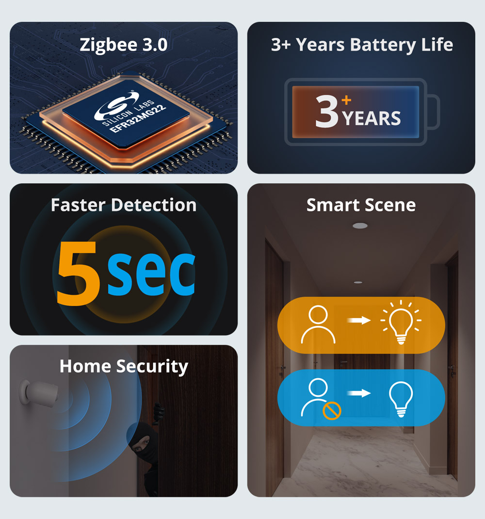 SONOFF SNZB-03P Zigbee Hareket - Sonoff incelemesi ve fiyatı