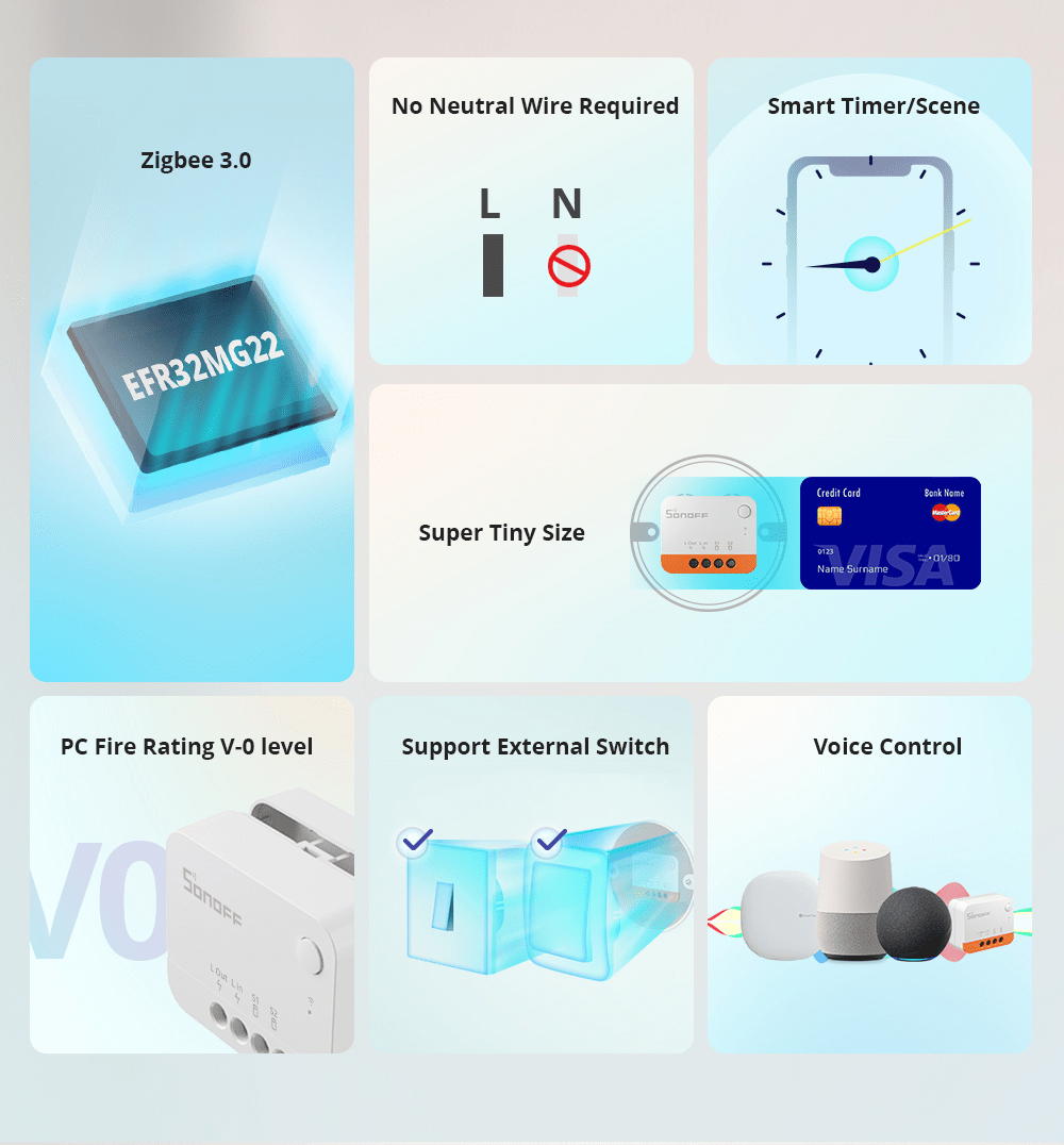 SONOFF Zigbee Köprüsü PRO ZBBr - Sonoff Mini R4 incelemesi ve fiyatı