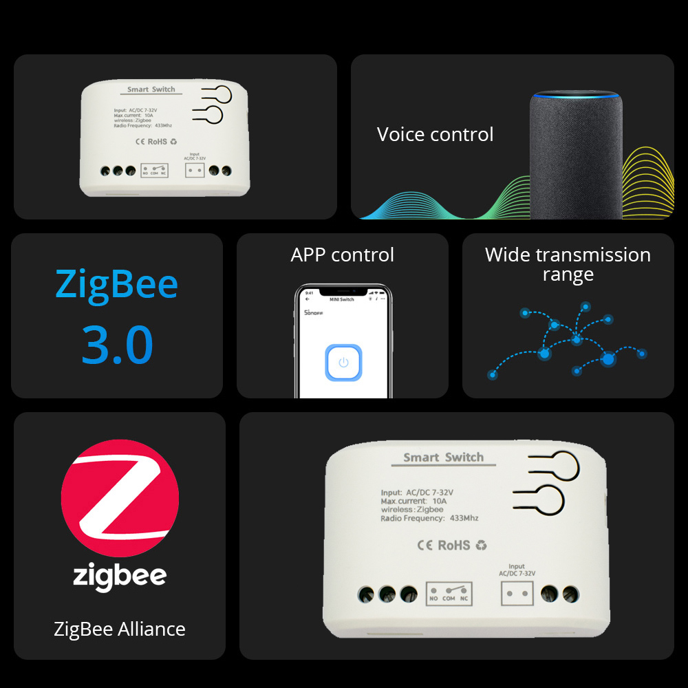 1CH Zigbee Tuya Akıllı Ev Röle - Sonoff Basic incelemesi ve fiyatı