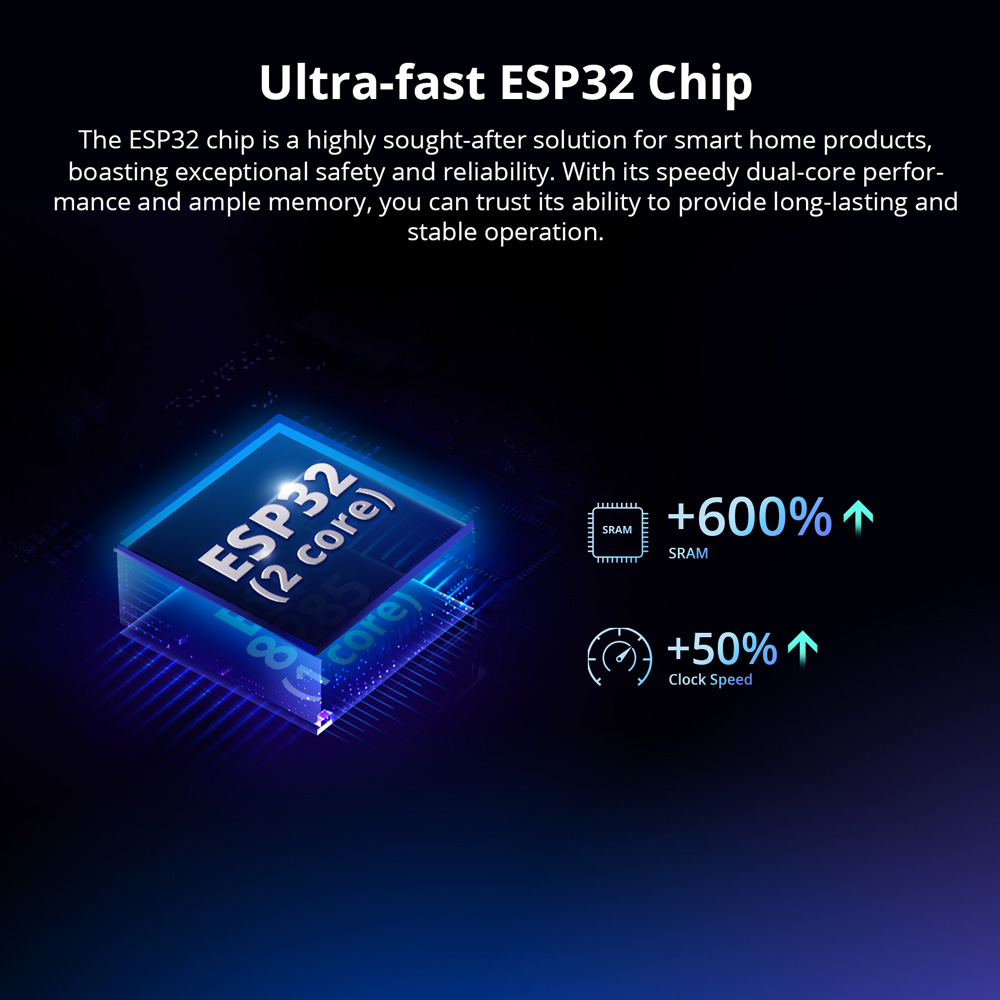 SONOFF MINIR4 Extreme Wi-Fi Ak - Sonoff Basic incelemesi ve fiyatı