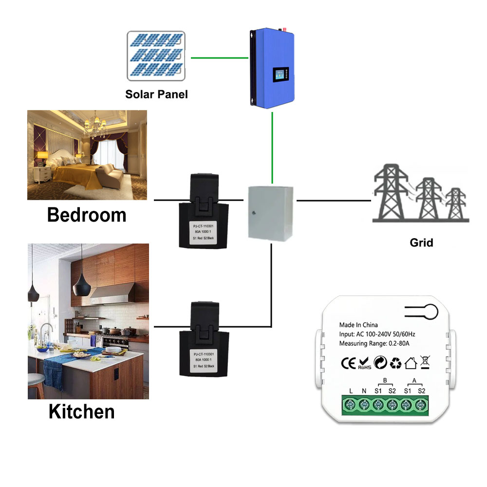 Akıllı ZigBee Enerji Ölçer Çif - Sonoff Basic incelemesi ve fiyatı