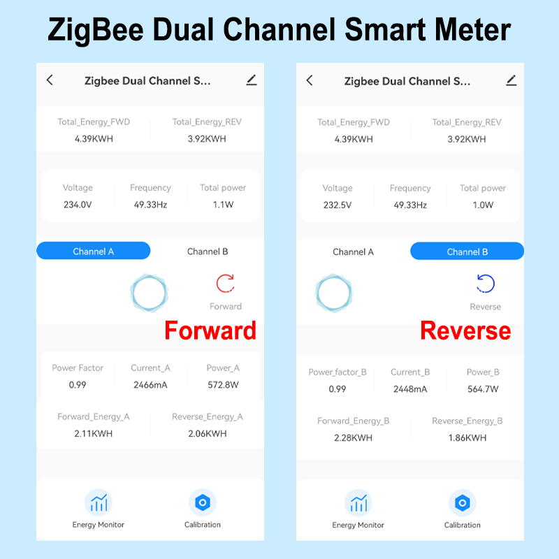 Akıllı ZigBee Enerji Ölçer Çif - Sonoff Basic incelemesi ve fiyatı