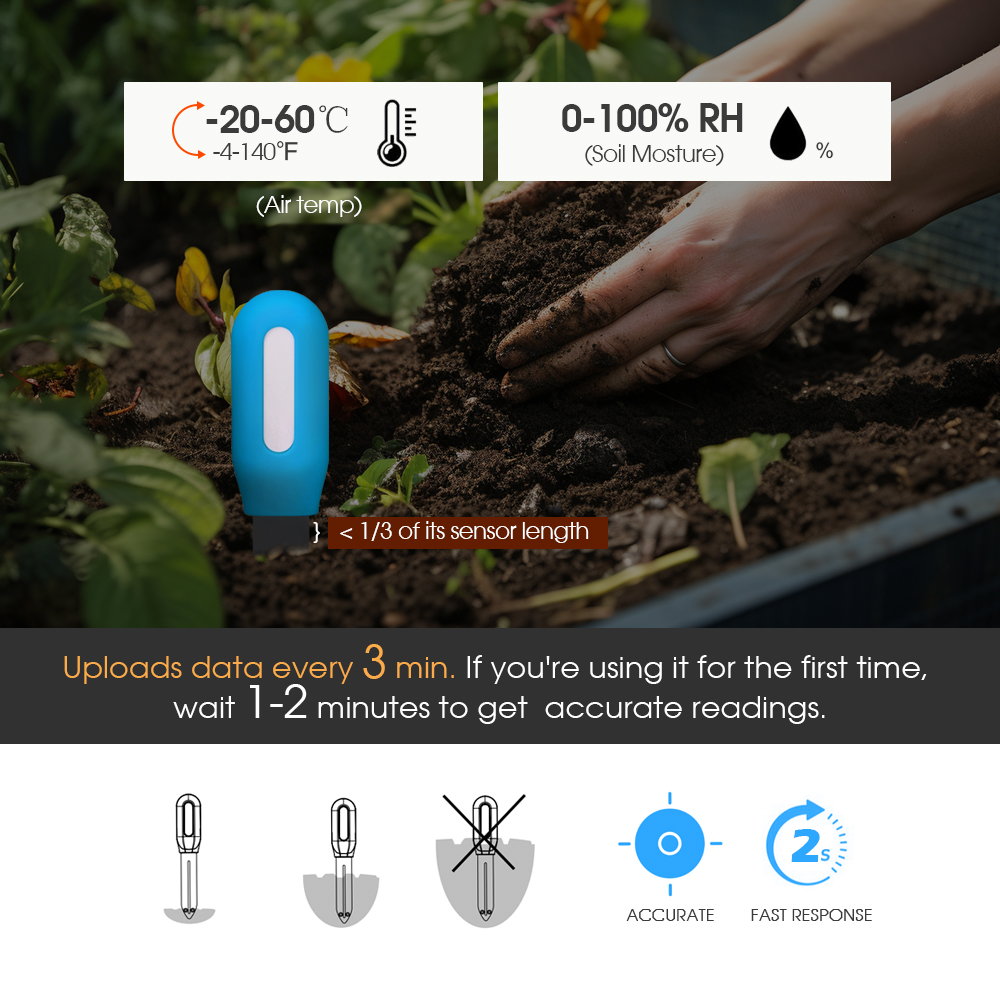 1 adet Tuya Zigbee toprak sens - Home Assistant Tuya incelemesi ve fiyatı