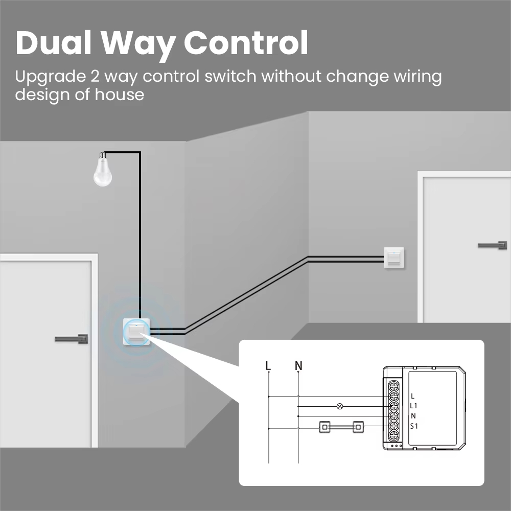 WSM16 Tuya WiFi Akıllı Anahtar - Tuya 4 Channel incelemesi ve fiyatı