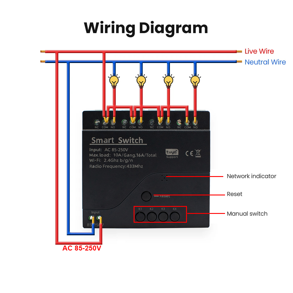 4CH WiFi Röle Modülü Tuya Akıl - Tuya 4 Channel incelemesi ve fiyatı