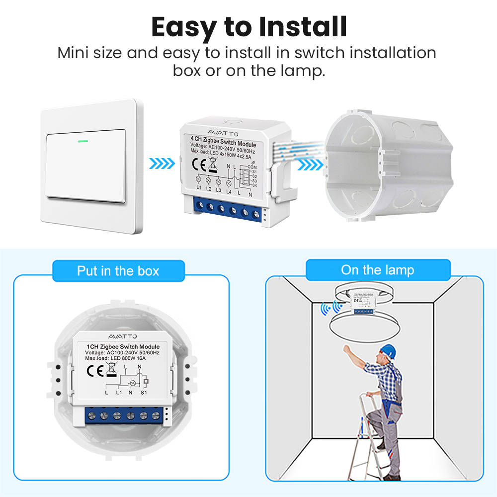 AVATTO ZigBee Tuya 1/2/3/4 Gan - Tuya 4 Channel incelemesi ve fiyatı