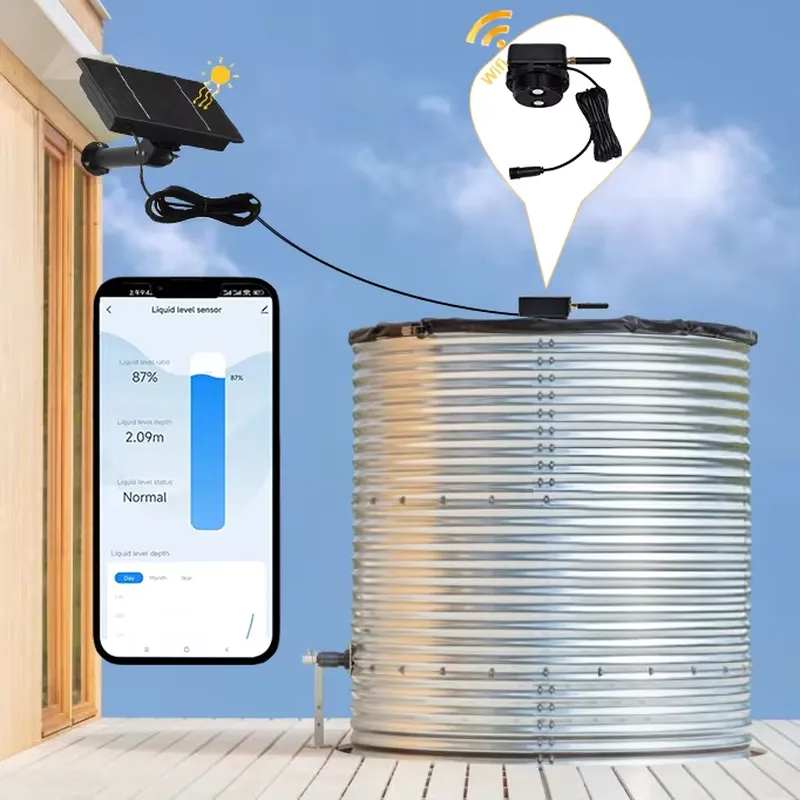 Tuya TLC2502-WF-S Ultrasonik S - Tuya Smart incelemesi ve fiyatı