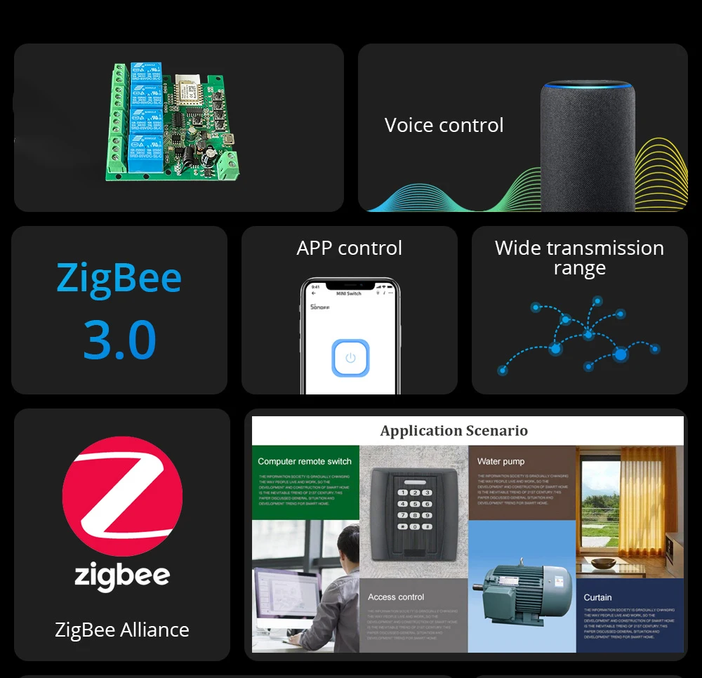 Tuya akıllı Zigbee 220V anahta - Tuya 4 Channel incelemesi ve fiyatı