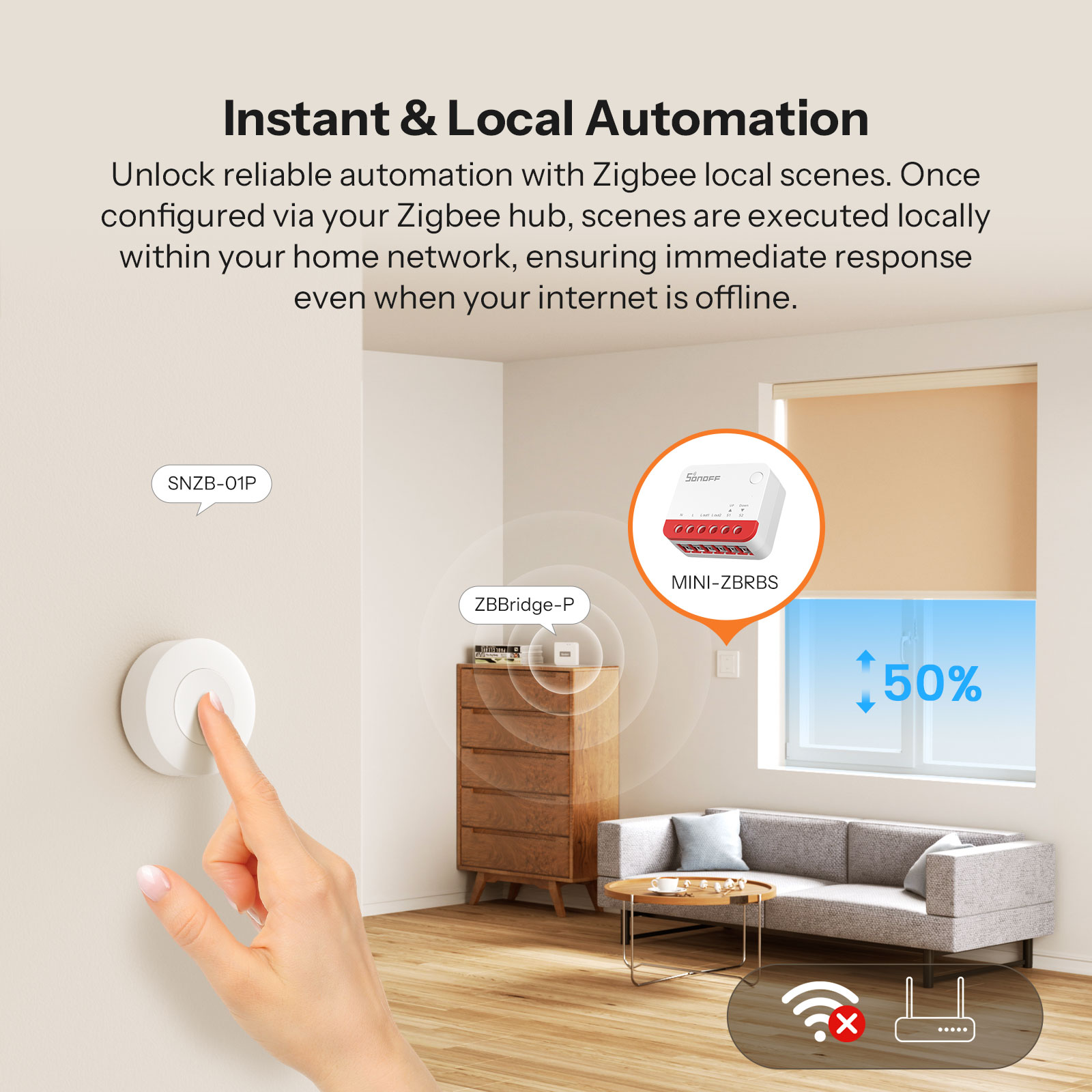 SONOFF MINI-ZBRBS Zigbee Akıll - Sonoff incelemesi ve fiyatı