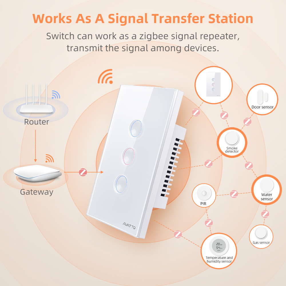 AVATTO 1/2/3/4 Gang ZigBee Akı - Smart Relay Tuya incelemesi ve fiyatı