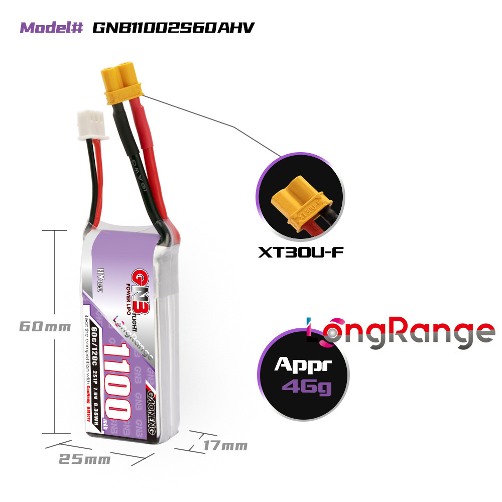 GNB 1100 mAh 2 S 3 S 4 S 6 S 6 - Shelly Plug incelemesi ve fiyatı