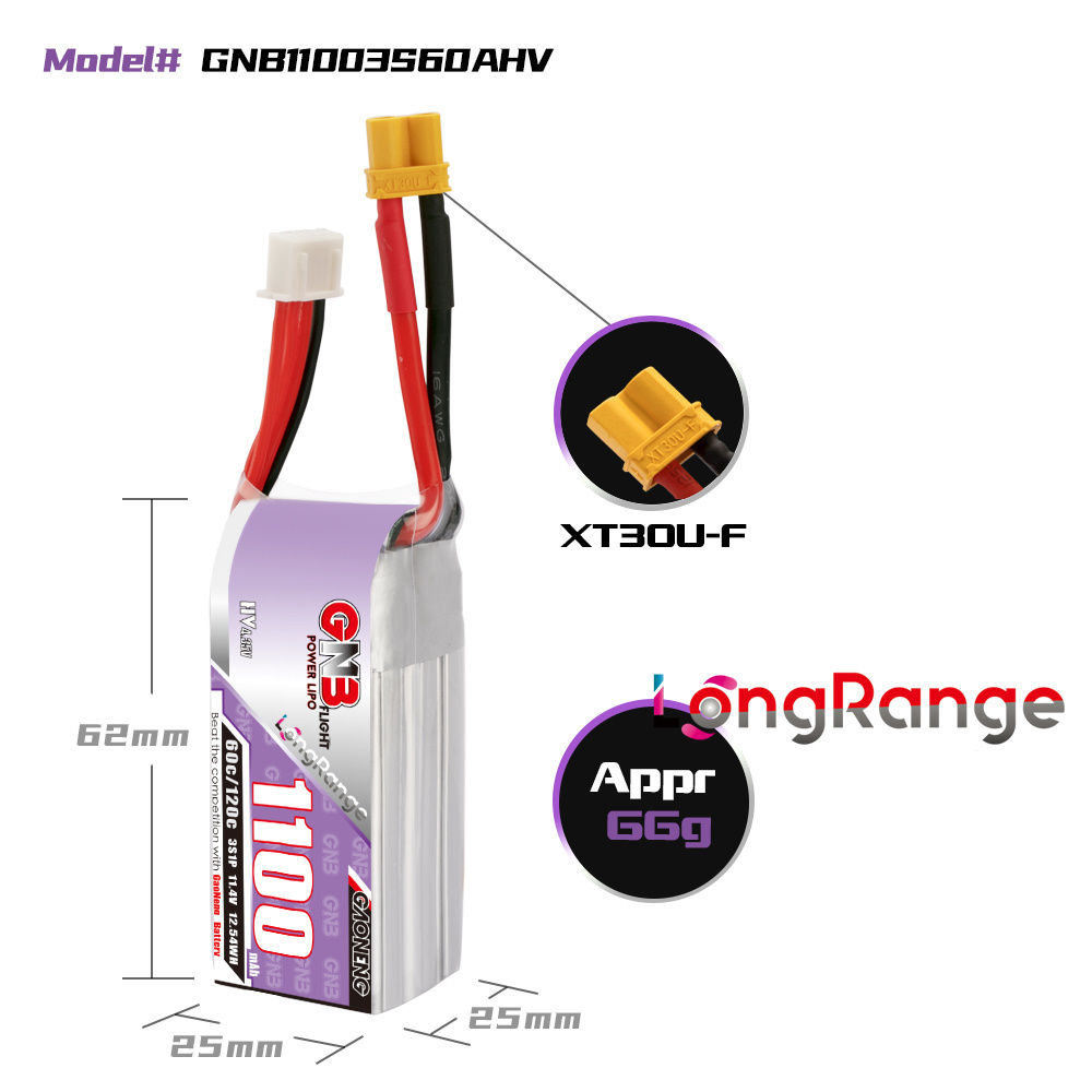 GNB 1100 mAh 2 S 3 S 4 S 6 S 6 - Shelly Plug incelemesi ve fiyatı