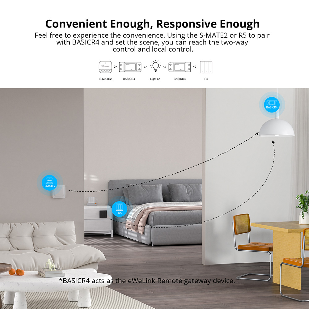 Sonoff Basic-R4 Mini Wifi Akıl - Sonoff Mini R4 incelemesi ve fiyatı
