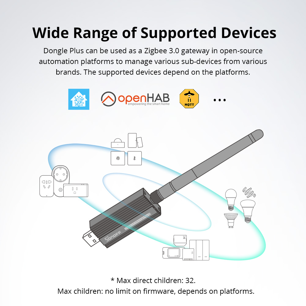 SONOFF ZBDongle-E Zigbee 3.0 U - Sonoff incelemesi ve fiyatı