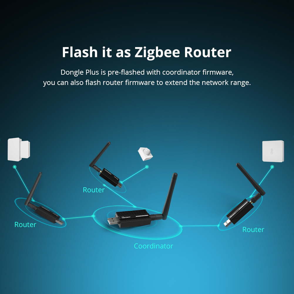 SONOFF ZBDongle-E Zigbee 3.0 U - Sonoff incelemesi ve fiyatı