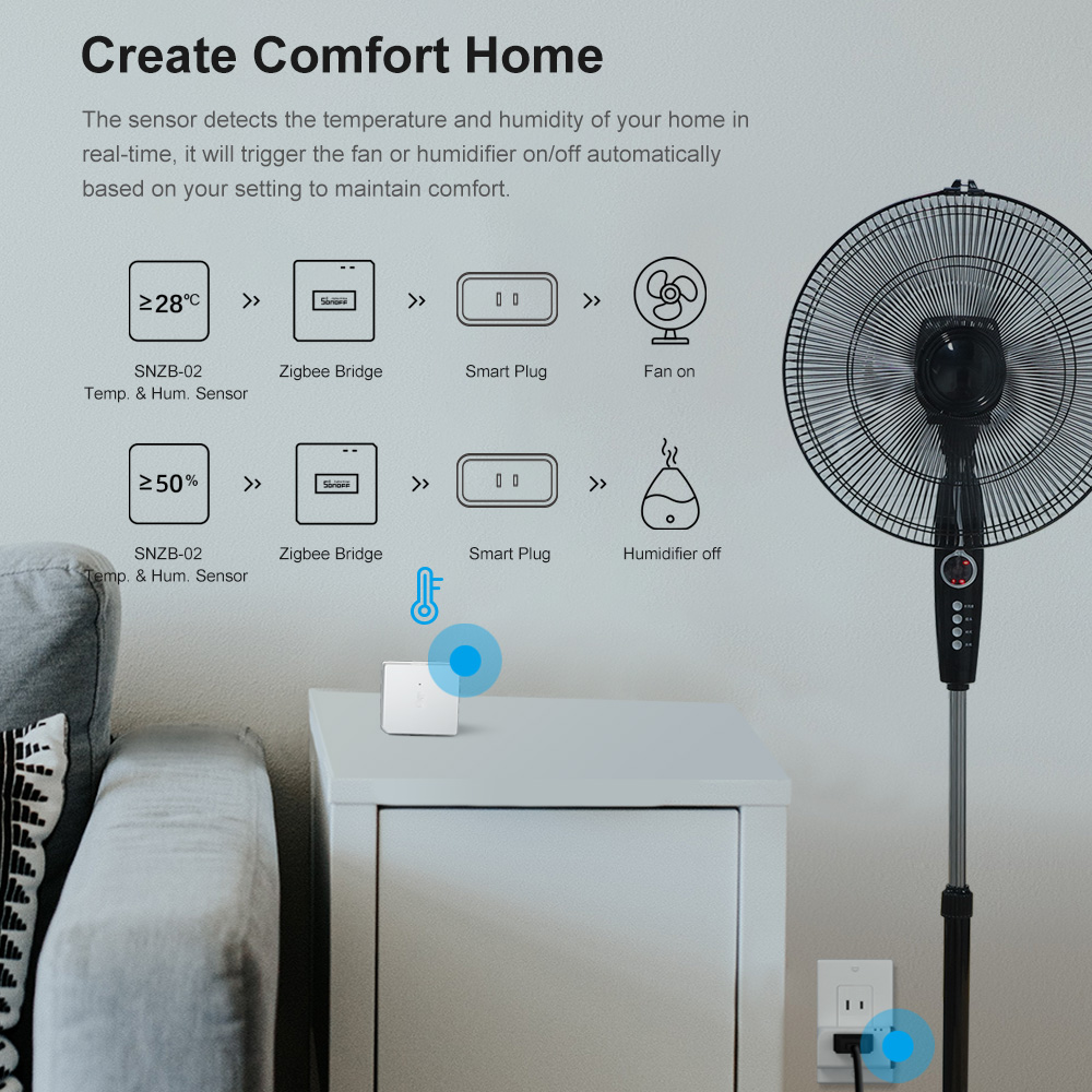 SONOFF ZBBridge-P ZigBee Ağ Ge - Sonoff incelemesi ve fiyatı