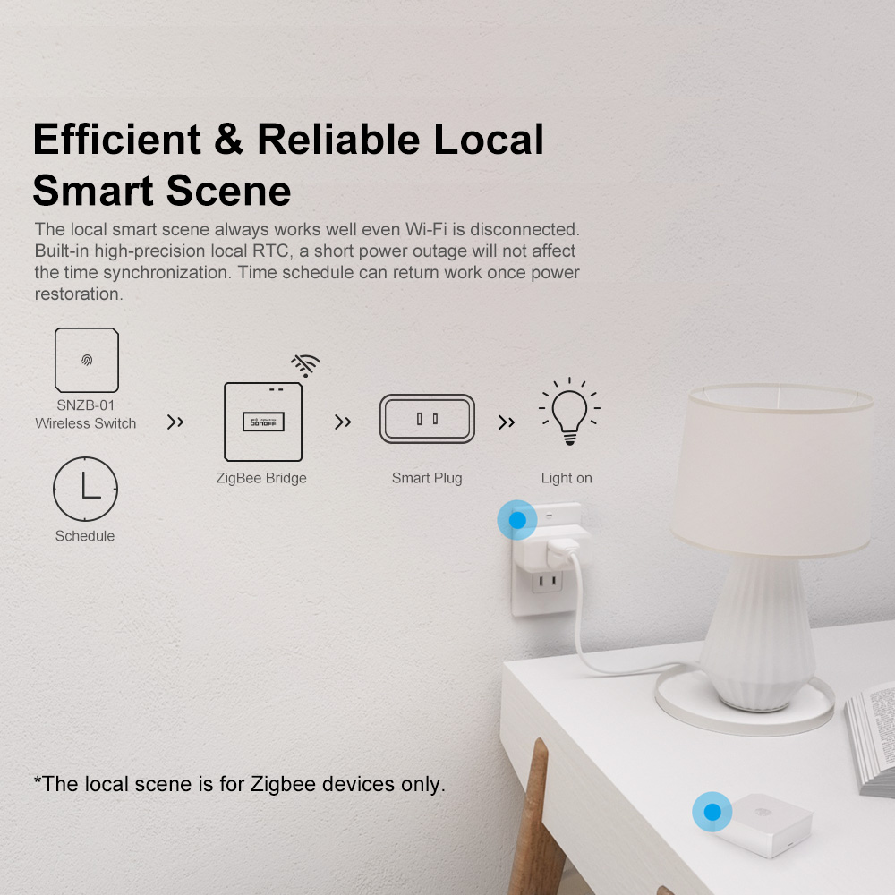 SONOFF ZBBridge-P ZigBee Ağ Ge - Sonoff incelemesi ve fiyatı