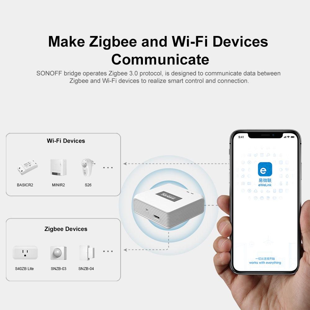 SONOFF ZB Bridge-P ZigBee Pro  - Sonoff Basic incelemesi ve fiyatı