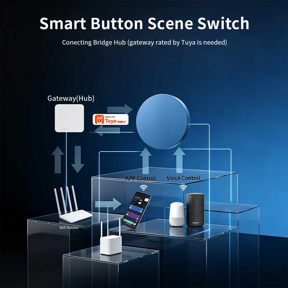 Zigbee Akıllı Sahne Düğmesi Tu - Home Assistant Tuya incelemesi ve fiyatı