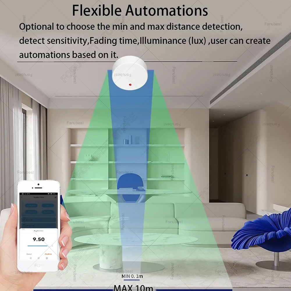 ZigBee Wifi MmWave İnsan Varlı - Home Assistant Tuya incelemesi ve fiyatı