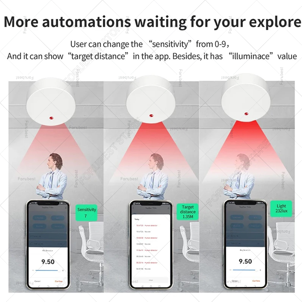 ZigBee Wifi MmWave İnsan Varlı - Home Assistant Tuya incelemesi ve fiyatı