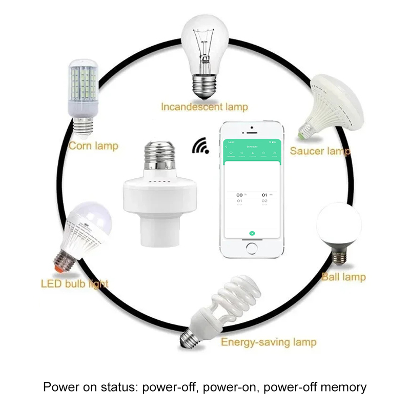 Tuya Akıllı E27 Soket Anahtarı - Smart Relay Tuya incelemesi ve fiyatı