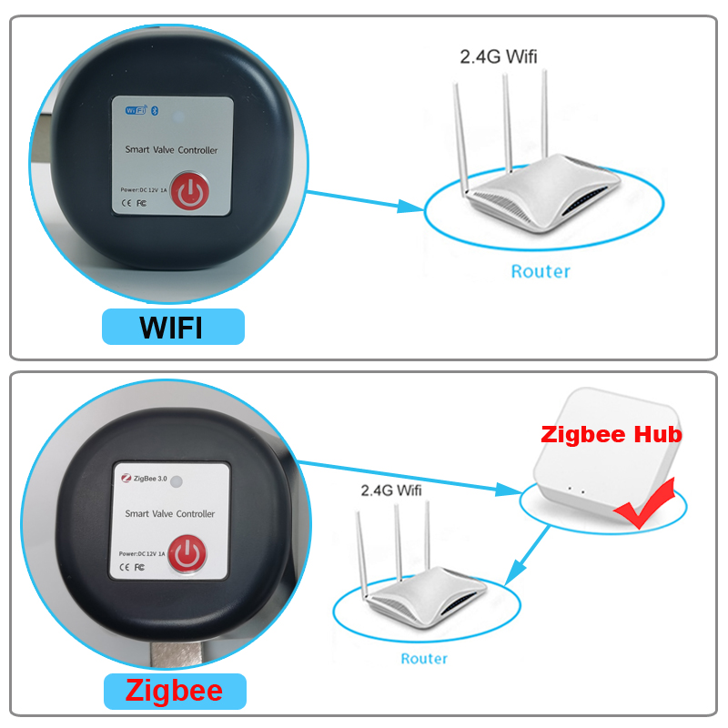 Tuya WiFi veya Zigbee Su Vanas - Home Assistant Tuya incelemesi ve fiyatı